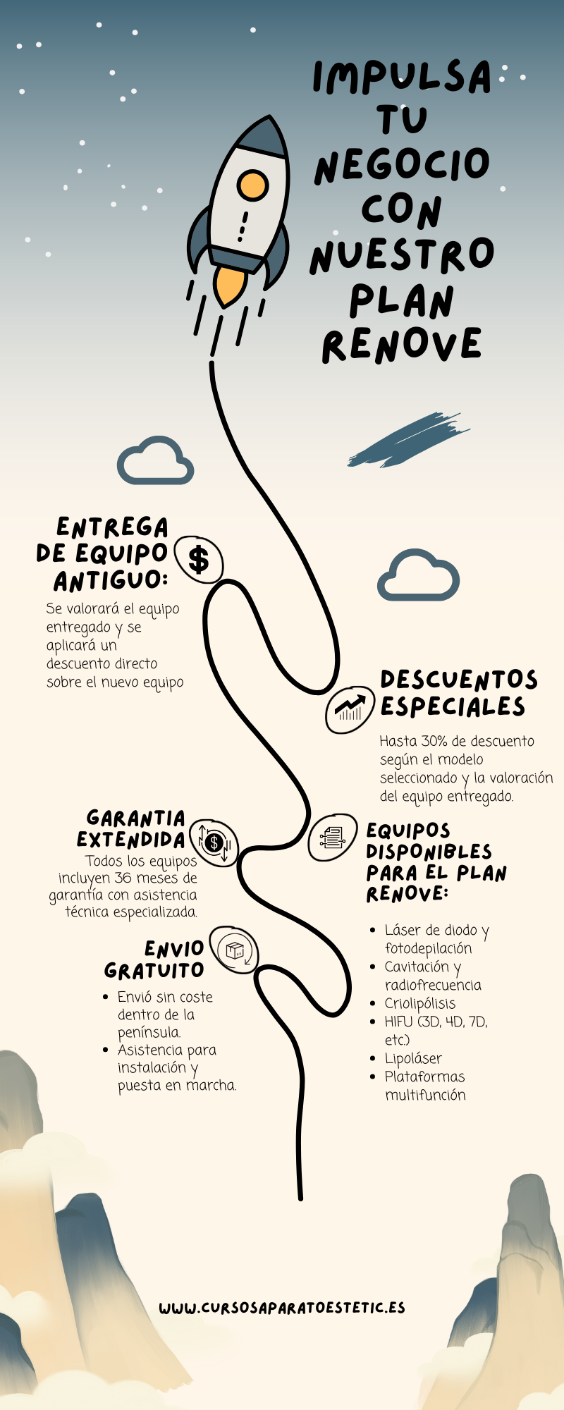 plan_renove_aparatologa_CAE